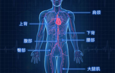 電療儀的效果如何，具體作用表現在哪裏?