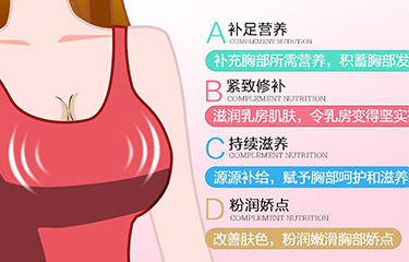 月子查找健胸的工具有什麽？它們是不是真的有作用？